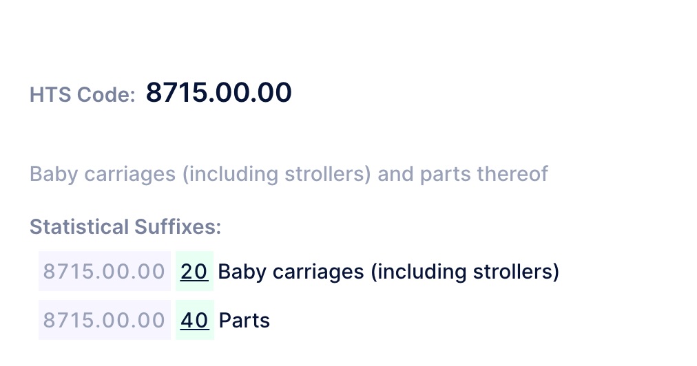 Hs Tariff Code For Electronic Scales at Jaime Muldrow blog